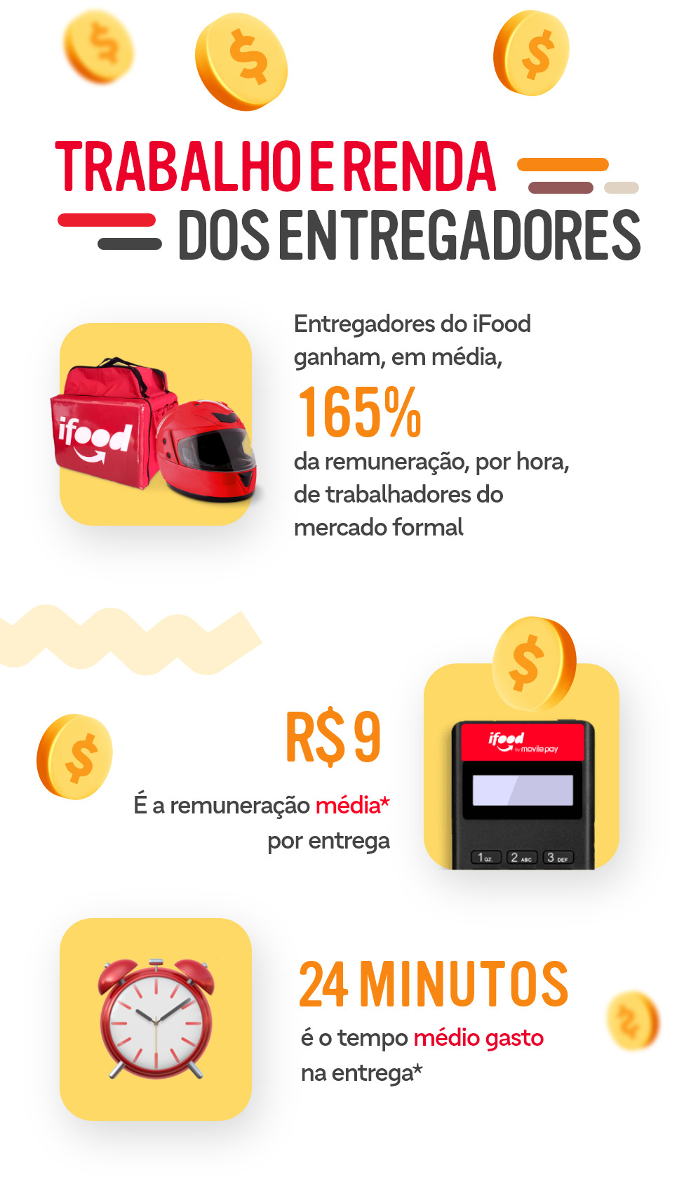 remuneração iFood