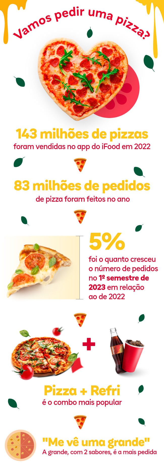 pizza iFood