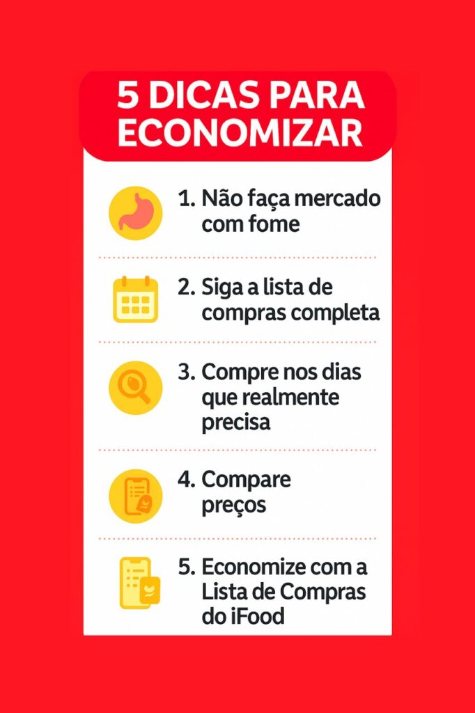 como economizar na lista de compras de supermercado