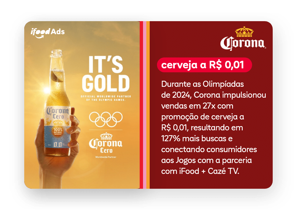 coronitaa