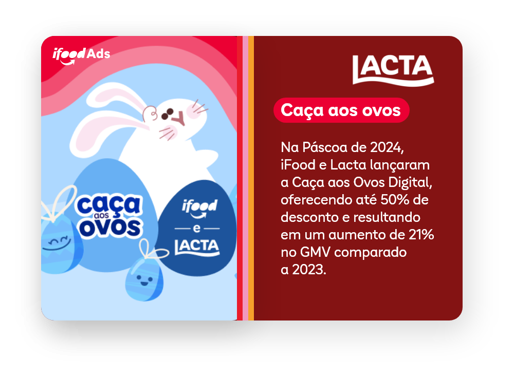 lacta