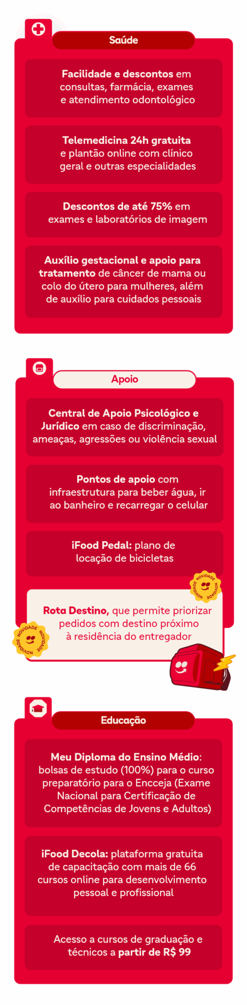 info MELHORIAS22 1 scaled