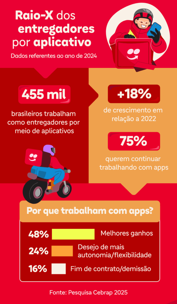 inforaio x