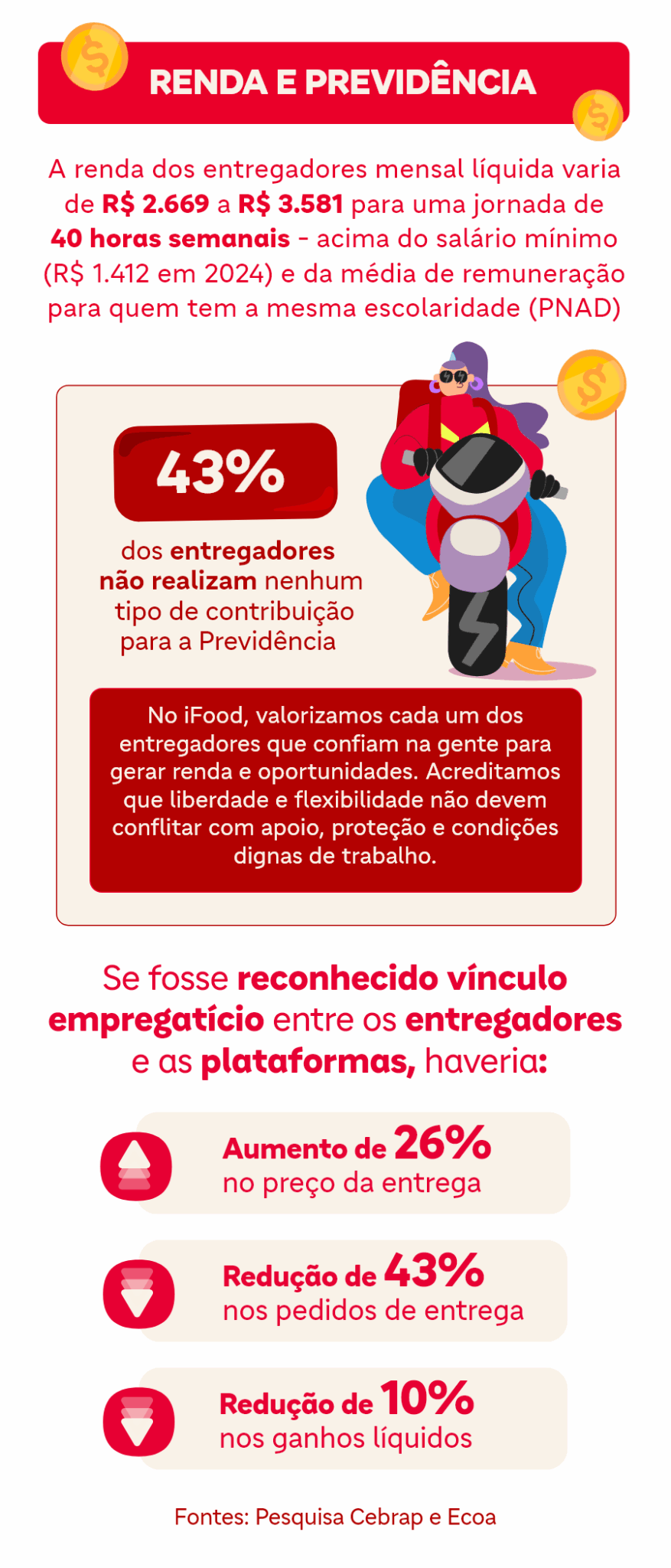 inforaiorenda previdenci – 1 1 scaled