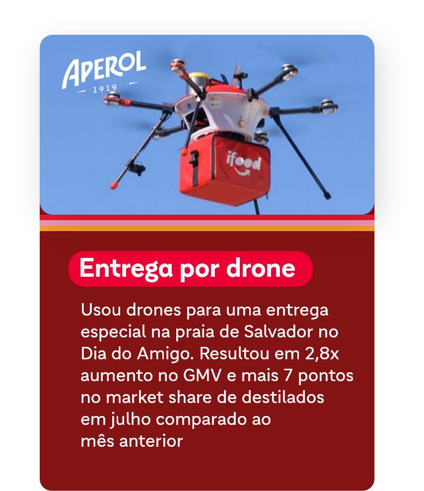 aperol