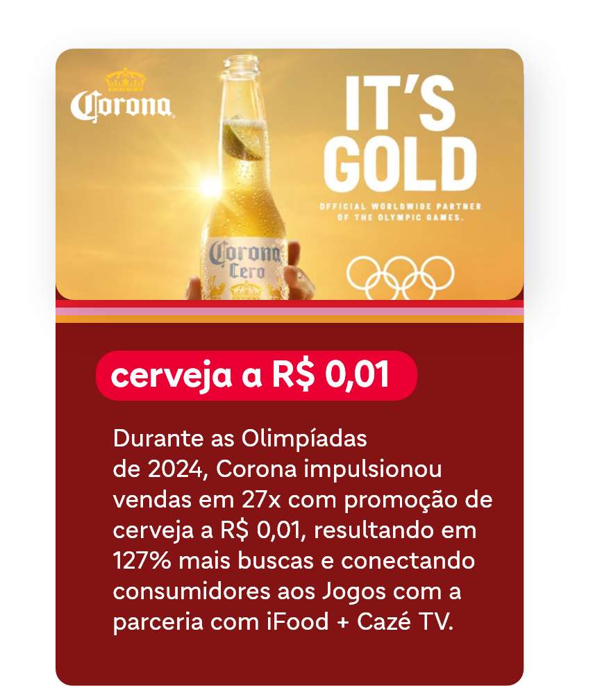 corono
