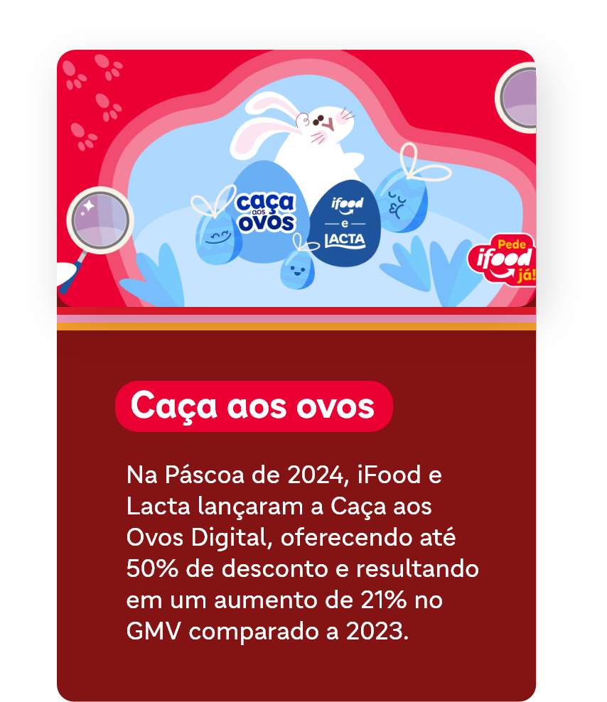 lacta