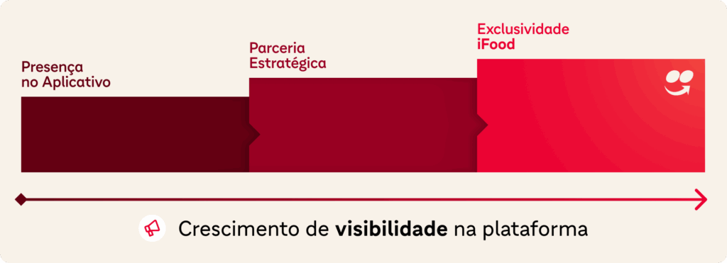 image visib desktop 1