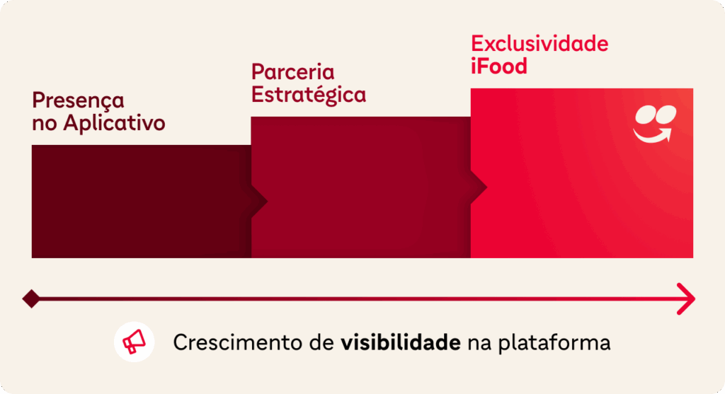 image visib mobile 1