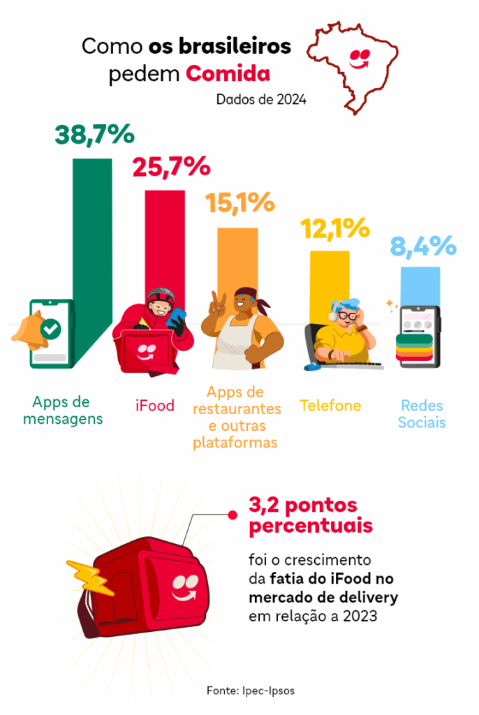 infor pesquisa ipsos