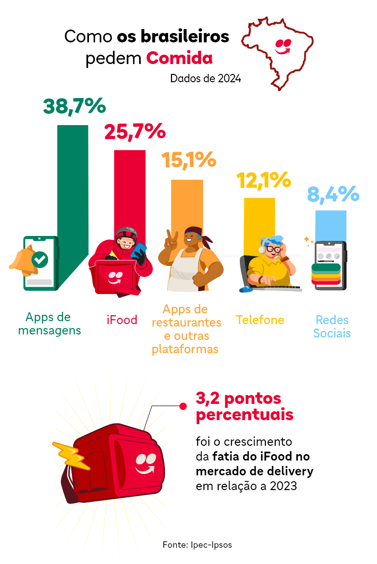 infor pesquisa ipsos
