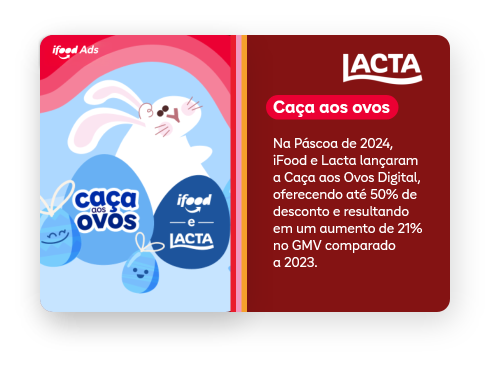 lacta-ifood