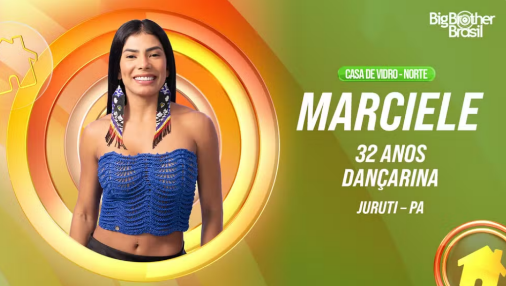 Participantes do BBB