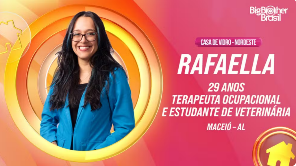 Participantes do BBB