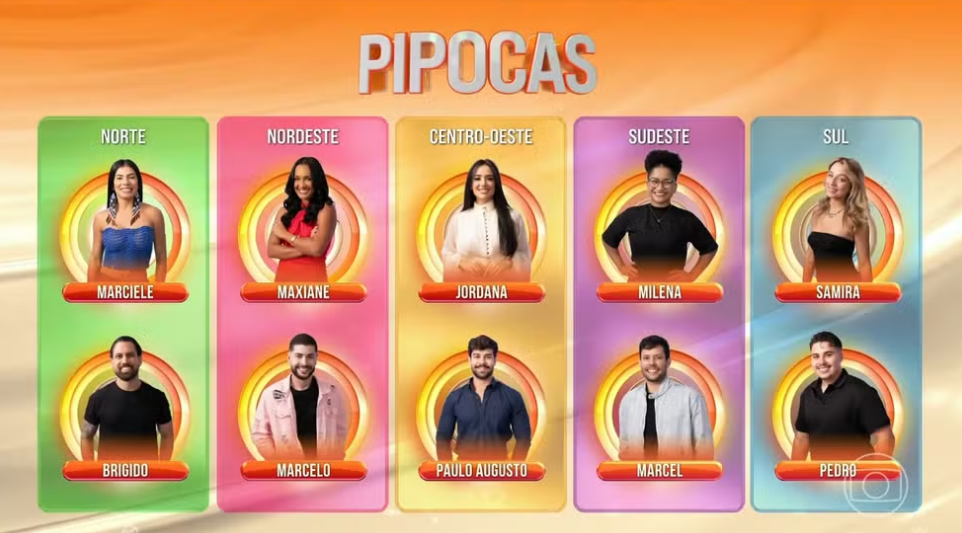 participantes bbb 26 pipocas